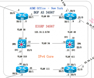 CCIE RS V5考试LAB1实验详解：Section 2.2 EIGRP in AS34567