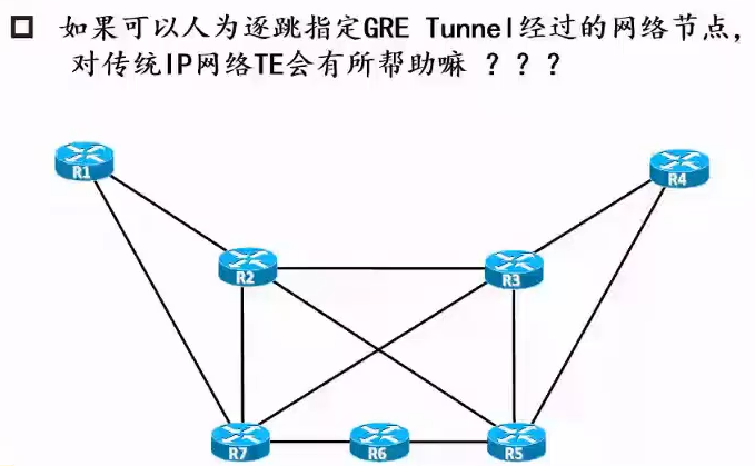 GRE tunnel 是否可以用来做流量工程？