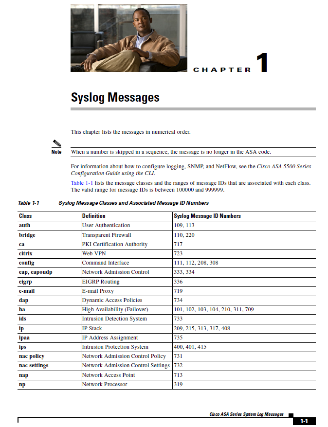 【PDF】Cisco官方配置手册 – Syslog Messages（ASA）
