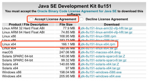 下载最新版的 JDK