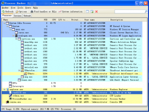 进程管理工具 ProcessHacker 运行界面
