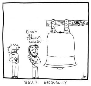 漫画：贝尔不等式